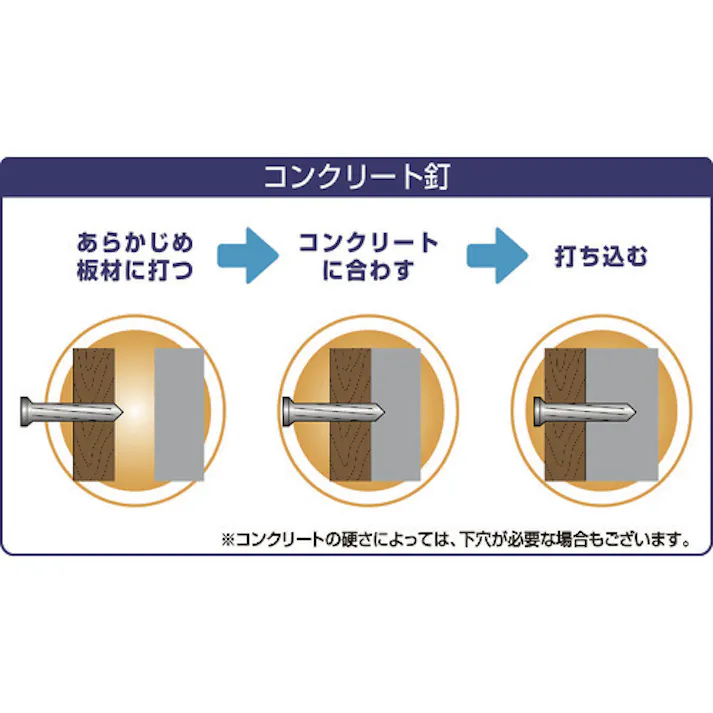 【CAINZ-DASH】ダイドーハント コンクリート釘 500g 2.77×32 00021041【別送品】