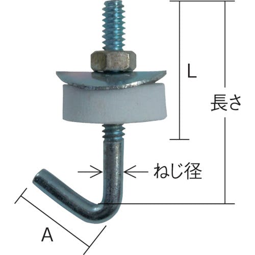 朱色の台と貝模様　２点セット 中鉢2枚 + 箸置き2個 + 箸2膳セット / ギフトボックス&熨斗付き