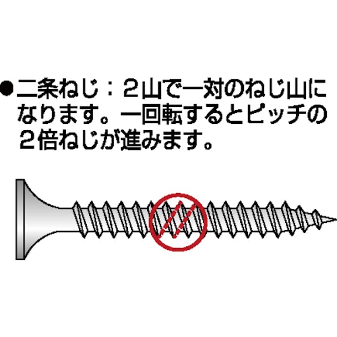 【CAINZ-DASH】ダイドーハント ステンレス　軽天ビス　ラッパ　３．５ｘ５１　（Ｄ８）（３００） 00041588【別送品】