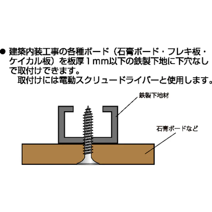 【CAINZ-DASH】ダイドーハント ステンレス 軽天ビス カラーラッパ 3.5×32 (D8)(500) 00041597【別送品】