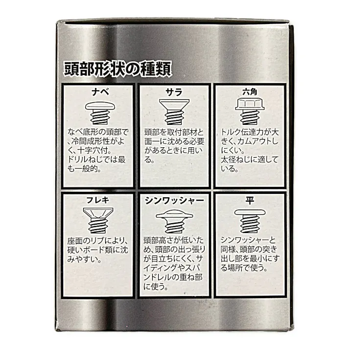 刃JIS ドリルねじ 三価ユニクロ ナベ頭 4.8×16mm 250本