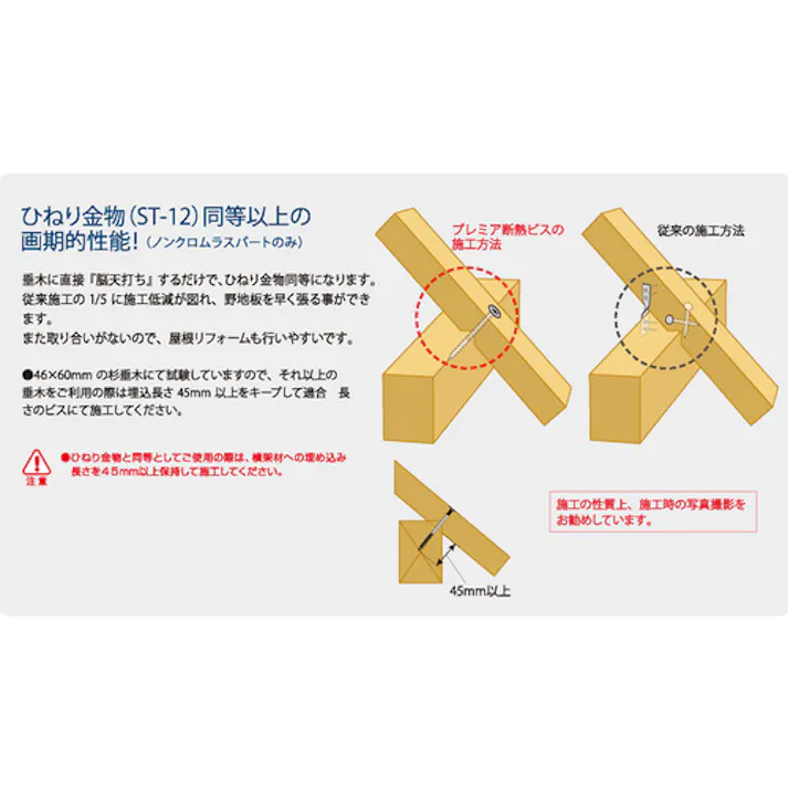 【CAINZ-DASH】ダイドーハント プレミア断熱ビス 6.0x200(ノンクロムラスパート)(50本) 00048291【別送品】
