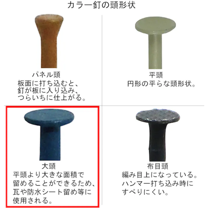 【CAINZ-DASH】ダイドーハント HP トタン釘 つや消しクロ 1.8×25 80本入 10187029【別送品】