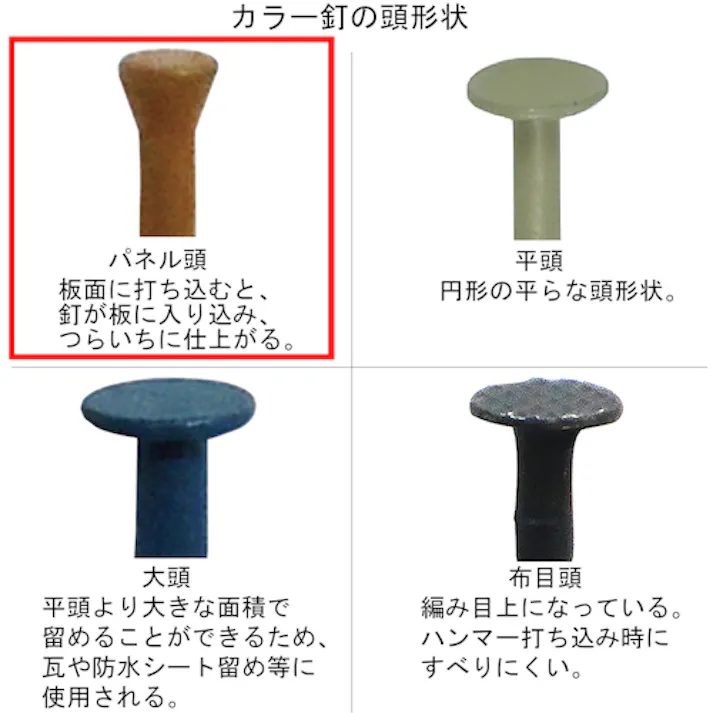 【CAINZ-DASH】ダイドーハント HP ケーシング釘 ブラウン 1.5×25 100本入 10187030【別送品】