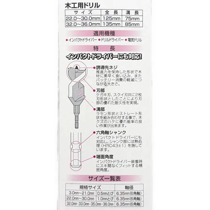 ビックマン Bigman 六角軸ショートビット 29.0mm