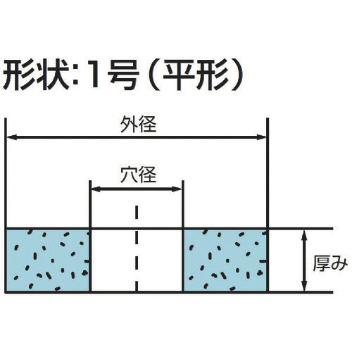 CAINZ-DASH】汎用研削砥石 ＧＣ１２０Ｈ緑 １５０Ｘ１９Ｘ１２．７【別送品】｜ホームセンター通販【カインズ】