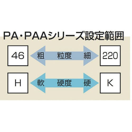 CAINZ-DASH】ノリタケカンパニーリミテド 汎用研削砥石 ＰＡ４６Ｈ