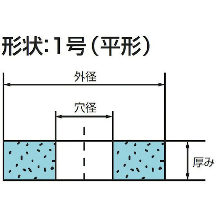 【CAINZ-DASH】ノリタケ 工業機材事業本部 汎用研削砥石 PA60Iピンク 355X38X127 1000E30970【別送品】
