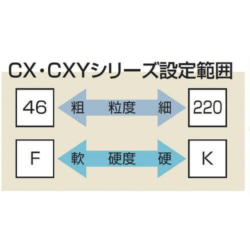 ノリタケ 汎用研削砥石 CXY46I青 305X38X127 1000E21540-