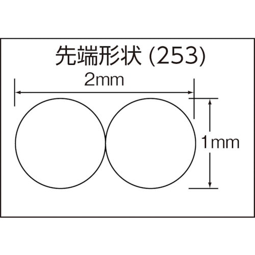 CAINZ-DASH】兼古製作所 ラバーグリップヤットコ 両丸タイプ１３５ｍｍ【別送品】｜ホームセンター通販【カインズ】