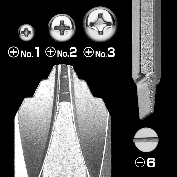 ANEX アネックス ネジピタ目盛りドライバー 1795-D