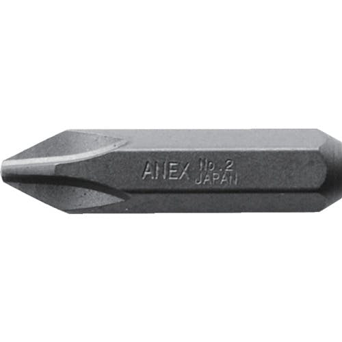 アネックスツール インパクトドライバー用ビット10本組+2×36 対辺8mm六角軸 AK-21-2-36 インパクトドライバー用ビット アネックスツール インパクトドライバー用ビット10本組+2×36 対辺8mm六角軸 AK-21-2-36 インパクトドライバー用ビット