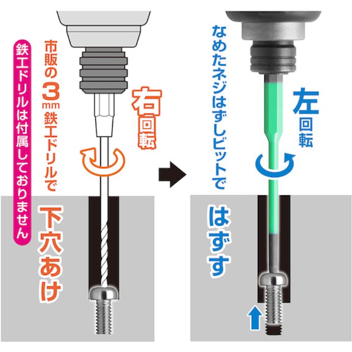 【CAINZ-DASH】アネックスツール なめたネジはずしビット　段付タイプ　１本組　Ｍ６～８ネジ用　全長９０ｍｍ ANHD-390【別送品】