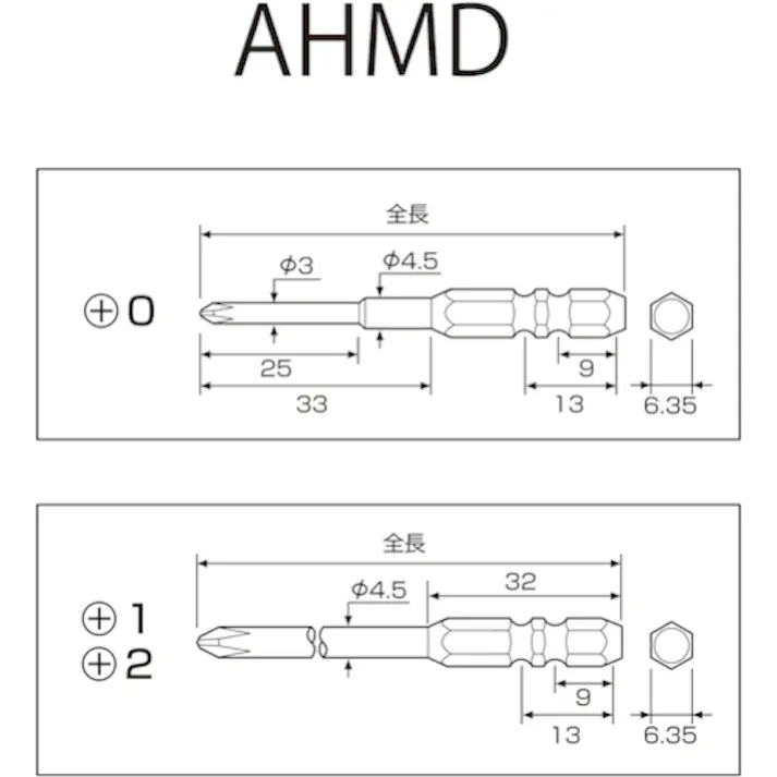 【CAINZ-DASH】アネックスツール ハイパービット2本組 段付 +2×82 W溝タイプ AHMD-2082W【別送品】