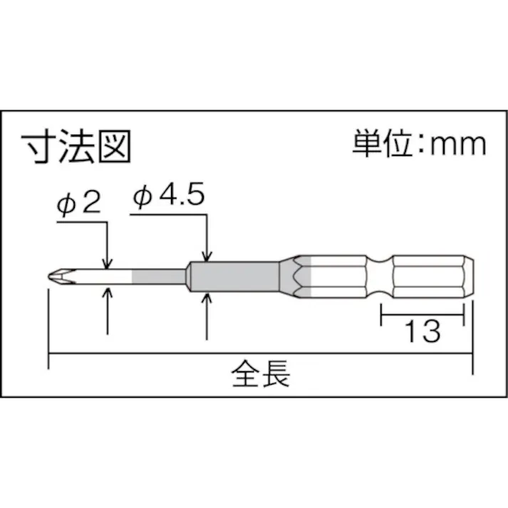 【CAINZ-DASH】アネックスツール カラービット 2本組 段付 +00×100 ACD-00100【別送品】