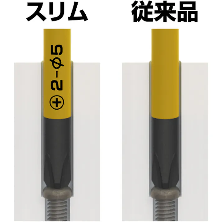 【CAINZ-DASH】アネックスツール 絶縁ドライバー 刃先+2×軸長100mm 先端軸径Φ5mm 全長217mm 7920-2-100【別送品】