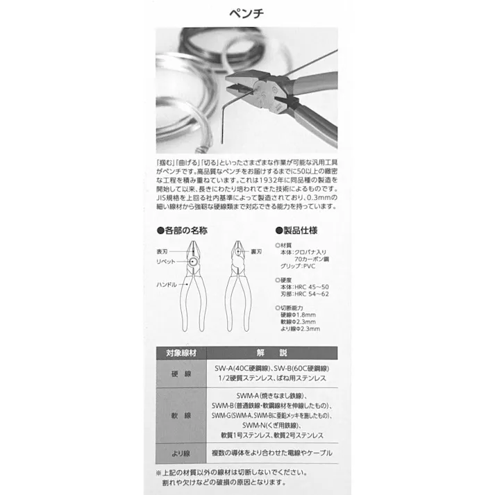 KEIBA ハイグレード・ザ・ペンチ 150mm FC-106