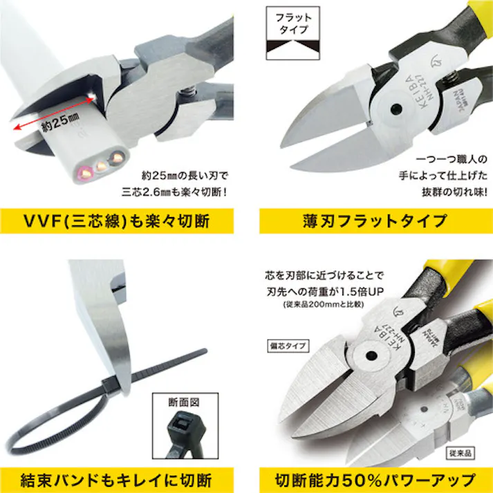 【CAINZ-DASH】マルト長谷川工作所 電工用ハイパワーニッパー(刃部形状フラット) 175 NH-227【別送品】