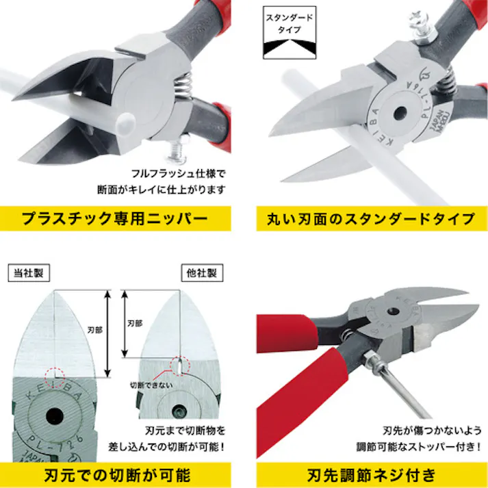【CAINZ-DASH】マルト長谷川工作所 プラスチック用ニッパー 刃先調節ネジ付(刃先形状スタンダード)150 PL-716A【別送品】