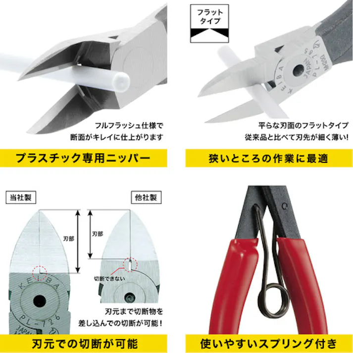 【CAINZ-DASH】マルト長谷川工作所 プラスチック用ニッパー スリムタイプ(刃先形状フラット) 140 PL-785【別送品】