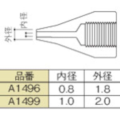 【CAINZ-DASH】白光 ノズル　０．８ｍｍ　Ｓ型 A1496【別送品】