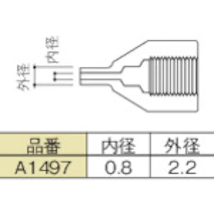 【CAINZ-DASH】白光 ノズル 0.8mm SS型 A1497【別送品】