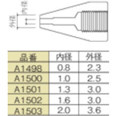 【CAINZ-DASH】白光 ノズル　１．０ｍｍ A1500【別送品】