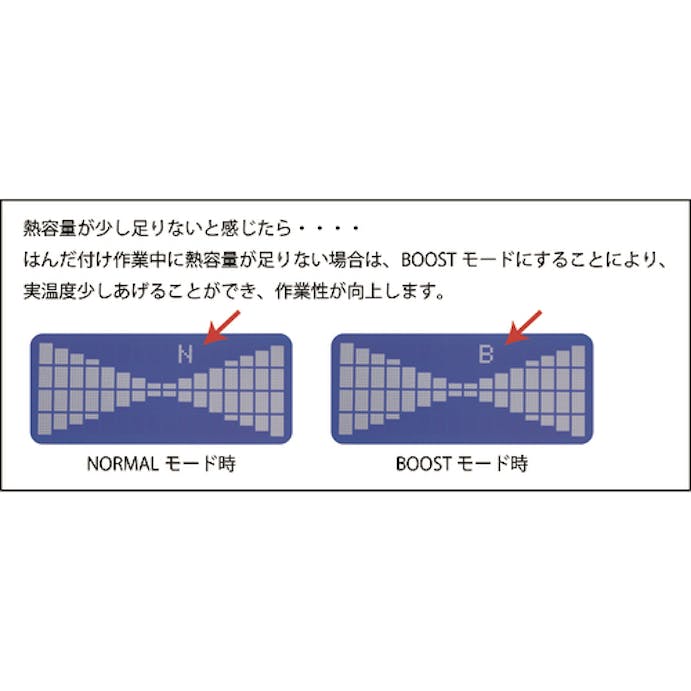 【CAINZ-DASH】白光 ハッコーＦＸ－１００　１００Ｖ　２極接地型プラグ FX100-81【別送品】