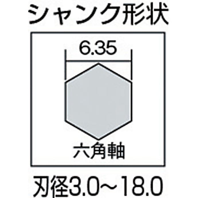 【CAINZ-DASH】スターエム ショートビット　３６．０ 5-360【別送品】