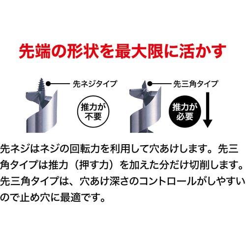 CAINZ-DASH】スターエム 先三角ショートビット 7．5 5B-075【別送品