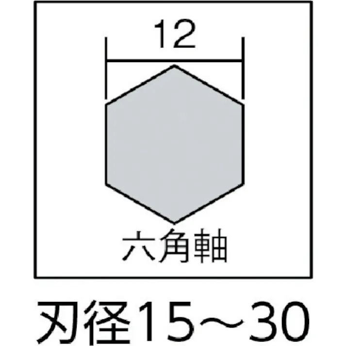 【CAINZ-DASH】スターエム ロングドリル 刃径16.0mm シャンク径12mm 全長500mm 5L-160【別送品】