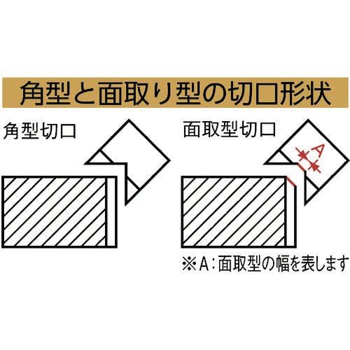 スターエム かどっ子 (4953-M03)面取型(0.3mm幅) - 工具セット