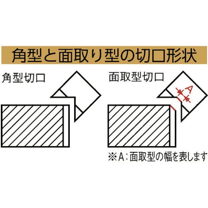 【CAINZ-DASH】スターエム かどっ子　面取型 4953-M【別送品】