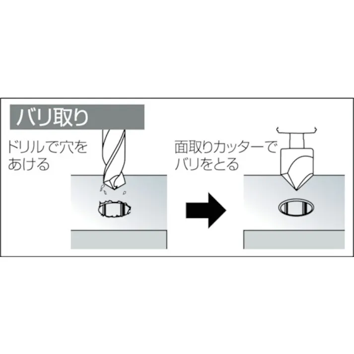 【CAINZ-DASH】スターエム ハイス六角軸面取カッター 16.0 5007-160【別送品】