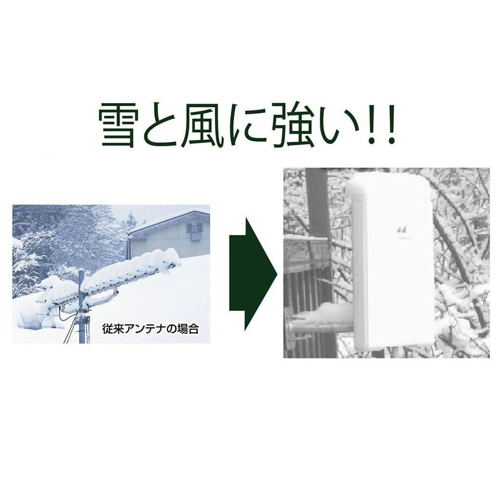 日本アンテナ 地デジアンテナ薄型平面アンテナ UDF85【別送品