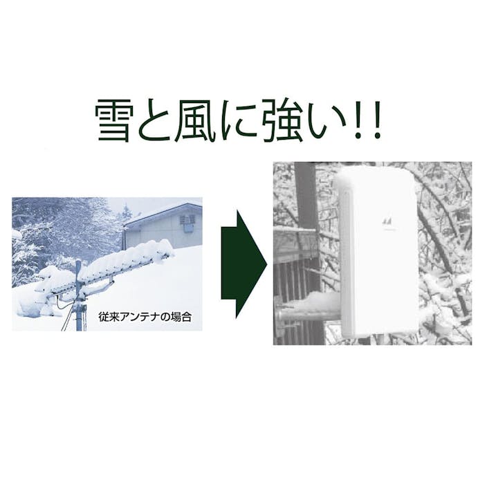 日本アンテナ 地デジアンテナ薄型平面アンテナ UDF85【別送品】
