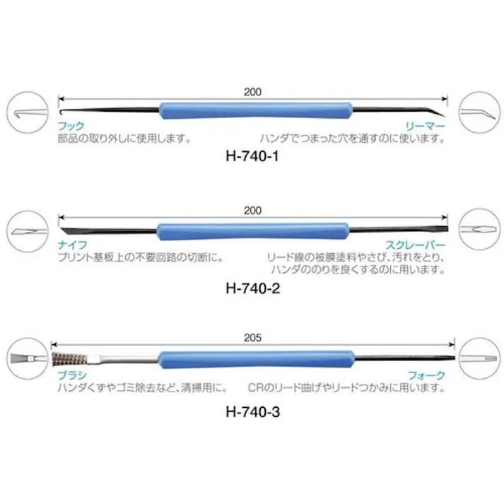 【CAINZ-DASH】ホーザン ソルダーエイド H-740【別送品】