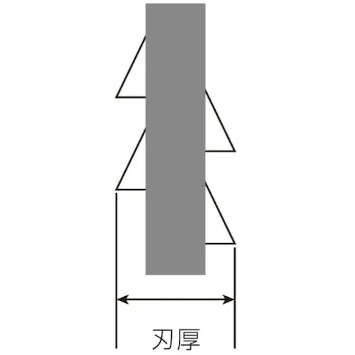 【CAINZ-DASH】ホーザン 替刃 K-100用 K-100-2【別送品】