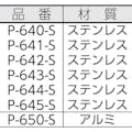 【CAINZ-DASH】ホーザン ＥＳＤチップピンセット P-640-S【別送品】