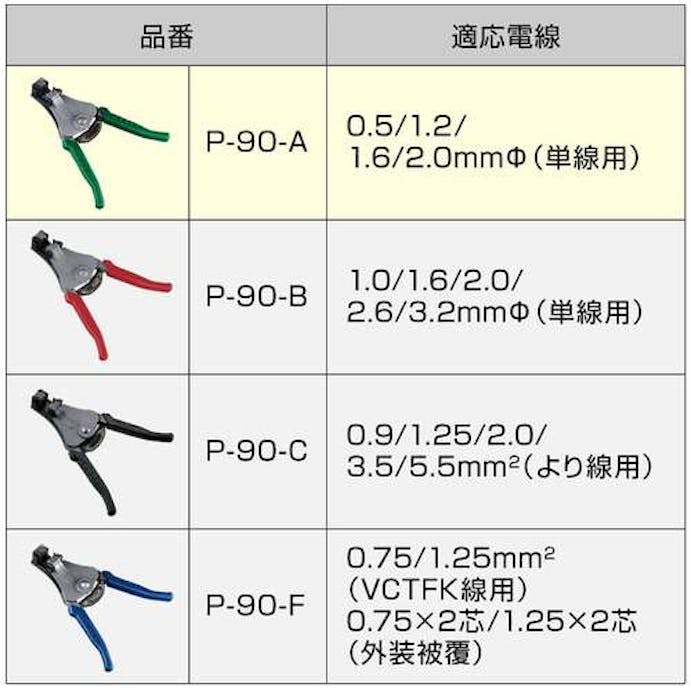 【CAINZ-DASH】ホーザン ワイヤーストリッパー　単線用 P-90-A【別送品】
