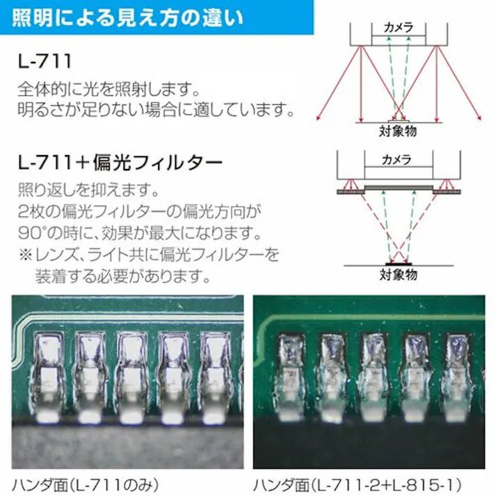 【CAINZ-DASH】ホーザン LEDライト L-711【別送品】