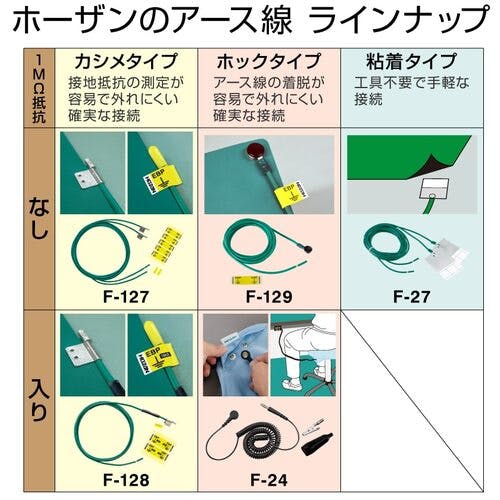 CAINZ-DASH】ホーザン アース線 2．0MX2本入 F-127【別送品