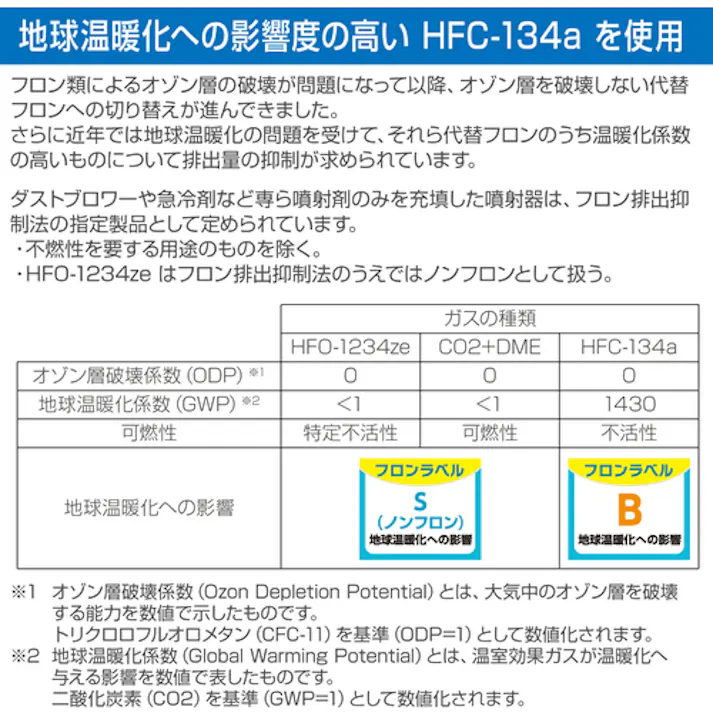 【CAINZ-DASH】ホーザン 急冷剤 セフティークールチェック230g Z-281【別送品】