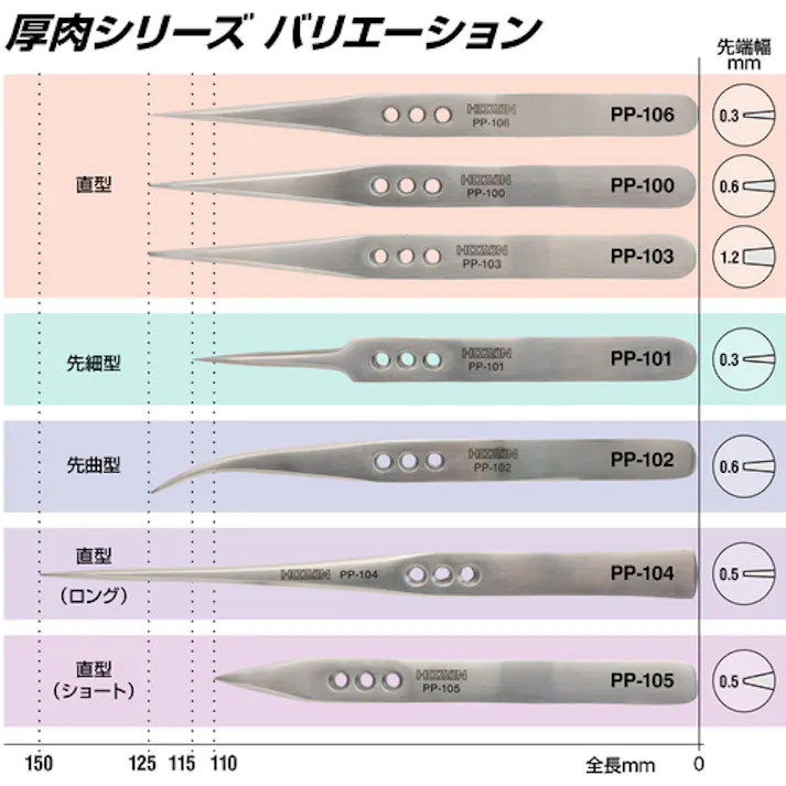 【CAINZ-DASH】ホーザン ピンセット 全長125mm PP-100【別送品】