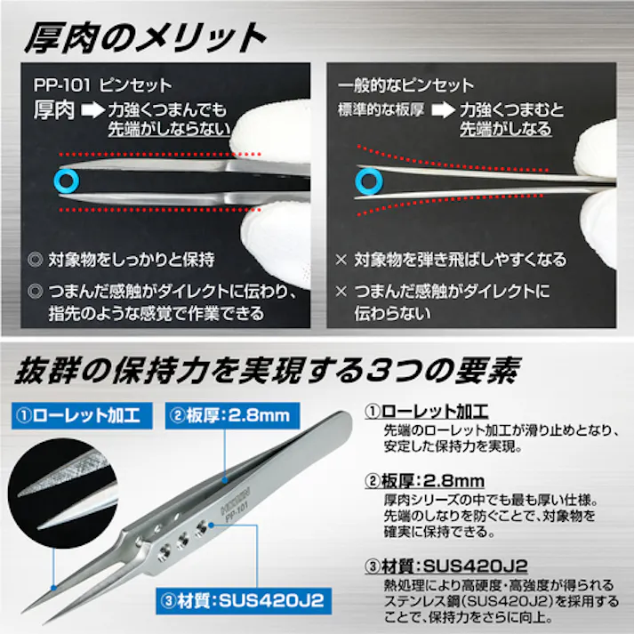 【CAINZ-DASH】ホーザン ピンセット 全長115mm PP-101【別送品】