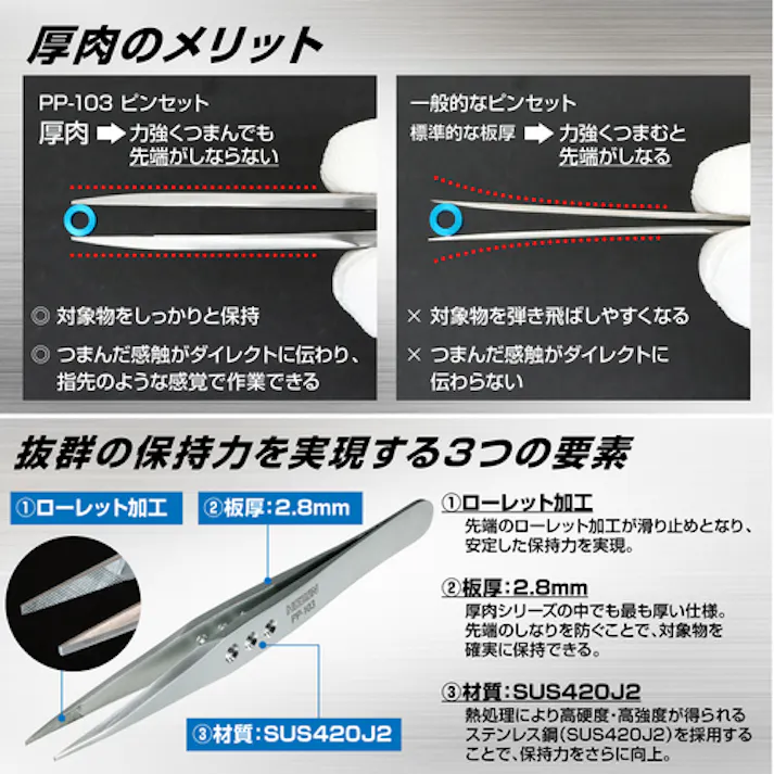 【CAINZ-DASH】ホーザン ピンセット 全長125mm PP-103【別送品】