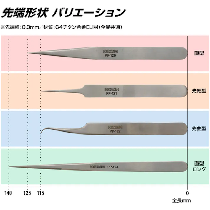 【CAINZ-DASH】ホーザン チタンピンセット PP-124【別送品】