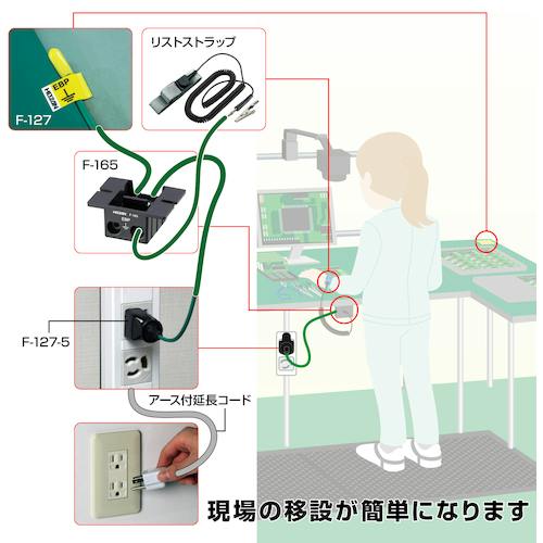 CAINZ-DASH】ホーザン 接地コンセント用アースプラグ F-127-5【別送品