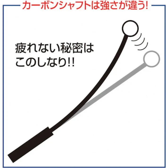 【CAINZ-DASH】土牛産業 打診棒軽快スティック35 01141【別送品】