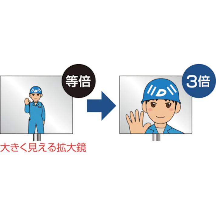 【CAINZ-DASH】土牛産業 拡大鏡ミラー棒 GW90-1M 02495【別送品】